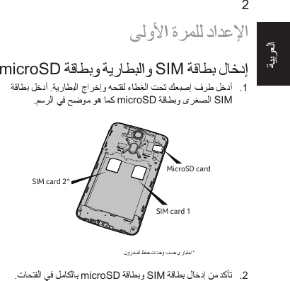 2microSD SIM1.microSD SIMSIM card 2*SIM card 1MicroSD card2.microSD SIM