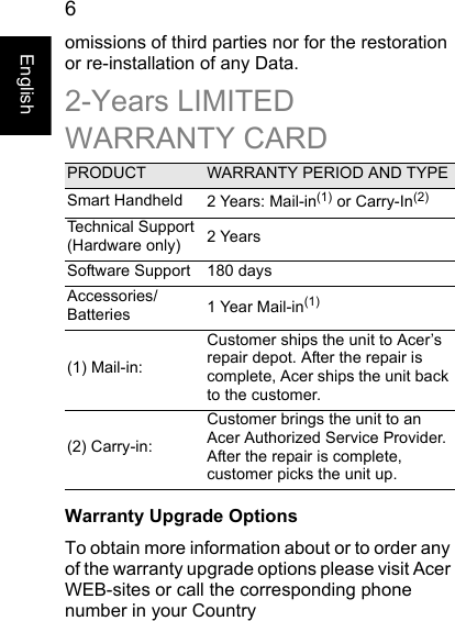 6Englishomissions of third parties nor for the restoration or re-installation of any Data.2-Years LIMITED WARRANTY CARDPRODUCT WARRANTY PERIOD AND TYPESmart Handheld  2 Years: Mail-in(1) or Carry-In(2)Technical Support (Hardware only) 2 YearsSoftware Support  180 daysAccessories/Batteries 1 Year Mail-in(1)(1) Mail-in:Customer ships the unit to Acer’s repair depot. After the repair is complete, Acer ships the unit back to the customer.(2) Carry-in: Customer brings the unit to an Acer Authorized Service Provider. After the repair is complete, customer picks the unit up.Warranty Upgrade OptionsTo obtain more information about or to order any of the warranty upgrade options please visit Acer WEB-sites or call the corresponding phone number in your Country