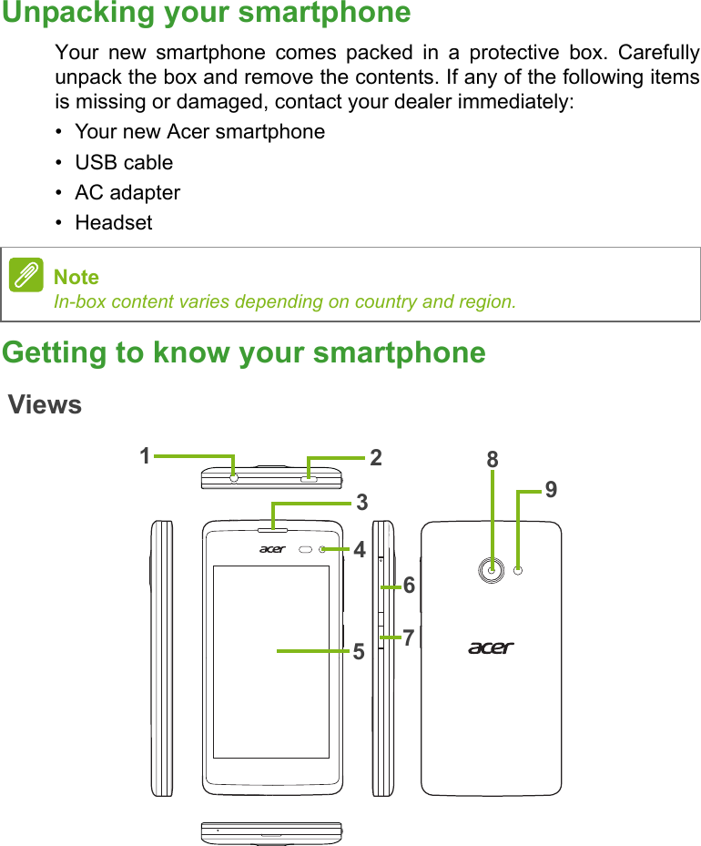 Unpacking your smartphoneYour new smartphone comes packed in a protective box. Carefully unpack the box and remove the contents. If any of the following items is missing or damaged, contact your dealer immediately:• Your new Acer smartphone• USB cable• AC adapter• HeadsetGetting to know your smartphoneViews326791548NoteIn-box content varies depending on country and region.