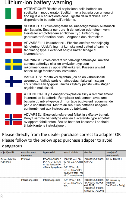 8 Please directly from the dealer purchase correct to adapter OR Please follow to the below spec purchase adapter to avoid dangerous Lithium-ion battery warningATTENZIONE! Rischio di esplosione della batteria se sostituita in modo errato. Sostitui re la batteria con un una di tipo uguale o equivalente cons igliata dalla fabbrica. Non disperdere le batterie nell’ambiente.VORSICHT! Explosionsgefahr bei unsachgemäßen Austausch der Batterie. Ersatz nur durc h denselben oder einem vom Hersteller empfohlenem ähnlichen Typ. Entsorgung gebrauchter Batterien nach  Angaben des Herstellers.ADVARSELI! Lithiumbatteri - Eksplosionsfare ved fejlagtig håndtering. Udskiftning må kun ske med batteri af samme fabrikat og type. Levér det brugte batteri tilbage til leverandøren.VARNING! Explosionsfara vid felaktigt batteribyte. Använd samma batterityp eller en ekvivalent typ som rekommenderas av apparattillverkaren. Kassera använt batteri enligt fabrikantens instruktion.VAROITUS! Paristo voi räjähtää, jos se on virheellisesti asennettu. Vaihda paristo  ainoastaan laitevalmistajan sousittelemaan tyyppiin. Hävitä käytetty paristo valmistagan ohjeiden mukaisesti.ATTENTION ! Il y a danger d’explosion s’il y a remplacement incorrect de la batterie. Remplacer uniquement avec une batterie du mêre type ou d’  un type équivalent recommandé par le constructeur. Mettre au rebut les batteries usagées conformément aux instructions du fabricant.ADVARSEL! Eksplosjonsfare ved feilaktig skifte av batteri. Benytt samme batteritype eller en tilsvarende type anbefalt av apparatfabrikanten. Brukte batterier kasseres i henhold til fabrikantens instruksjoner.