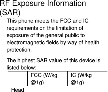  RF Exposure Information (SAR) This phone meets the FCC and IC requirements on the limitation of exposure of the general public to electromagnetic fields by way of health protection.  The highest SAR value of this device is listed below:  FCC (W/kg @1g) IC (W/kg @1g) Head   Body        