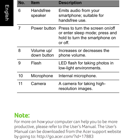 English6 Handsfree speakerEmits audio from your smartphone; suitable for handsfree use.7 Power button Press to turn the screen on/off or enter sleep mode; press and hold to turn the smartphone on or off.8 Volume up/down buttonIncreases or decreases the phone volume.9 Flash LED flash for taking photos in low-light environments.10 Microphone Internal microphone.11 Camera A camera for taking high-resolution images.No. Item DescriptionNote:For more on how your computer can help you to be more productive, please refer to the User’s Manual. The User’s Manual can be downloaded from the Acer support website by going to: http://go.acer.com/?id=17883