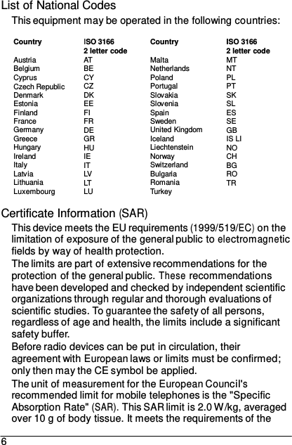 List of National Codes This equipment may be operated in the following countries:  Country  Austria Belgium Cyprus Czech Republic Denmark Estonia Finland France Germany Greece Hungary Ireland Italy Latvia Lithuania Luxembourg  ISO 3166 2 letter code AT BE CY CZ DK EE FI FR DE GR HU IE IT LV LT LU  Country  Malta Netherlands Poland Portugal Slovakia Slovenia Spain Sweden United Kingdom Iceland Liechtenstein Norway Switzerland Bulgaria Romania Turkey  ISO 3166 2 letter code MT NT PL PT SK SL ES SE GB IS LI NO CH BG RO TR  Certificate Information (SAR) This device meets the EU requirements (1999/519/EC) on the limitation of exposure of the general public to electromagnetic fields by way of health protection. The limits are part of extensive recommendations for the protection of the general public. These recommendations have been developed and checked by independent scientific organizations through regular and thorough evaluations of scientific studies. To guarantee the safety of all persons, regardless of age and health, the limits include a significant safety buffer. Before radio devices can be put in circulation, their agreement with European laws or limits must be confirmed; only then may the CE symbol be applied. The unit of measurement for the European Council&apos;s recommended limit for mobile telephones is the &quot;Specific Absorption Rate&quot; (SAR). This SAR limit is 2.0 W/kg, averaged over 10 g of body tissue. It meets the requirements of the  6 