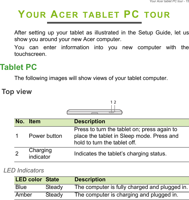 Your Acer tablet PC tour - 15YOUR ACER TABLET PC TOURAfter setting up your tablet as illustrated in the Setup Guide, let us show you around your new Acer computer.You can enter information into you new computer with the touchscreen.Tablet PCThe following images will show views of your tablet computer. Top view12 No. Item Description1Power buttonPress to turn the tablet on; press again to place the tablet in Sleep mode. Press and hold to turn the tablet off.2Charging indicator Indicates the tablet’s charging status.LED IndicatorsLED color State DescriptionBlue Steady The computer is fully charged and plugged in.Amber Steady The computer is charging and plugged in.