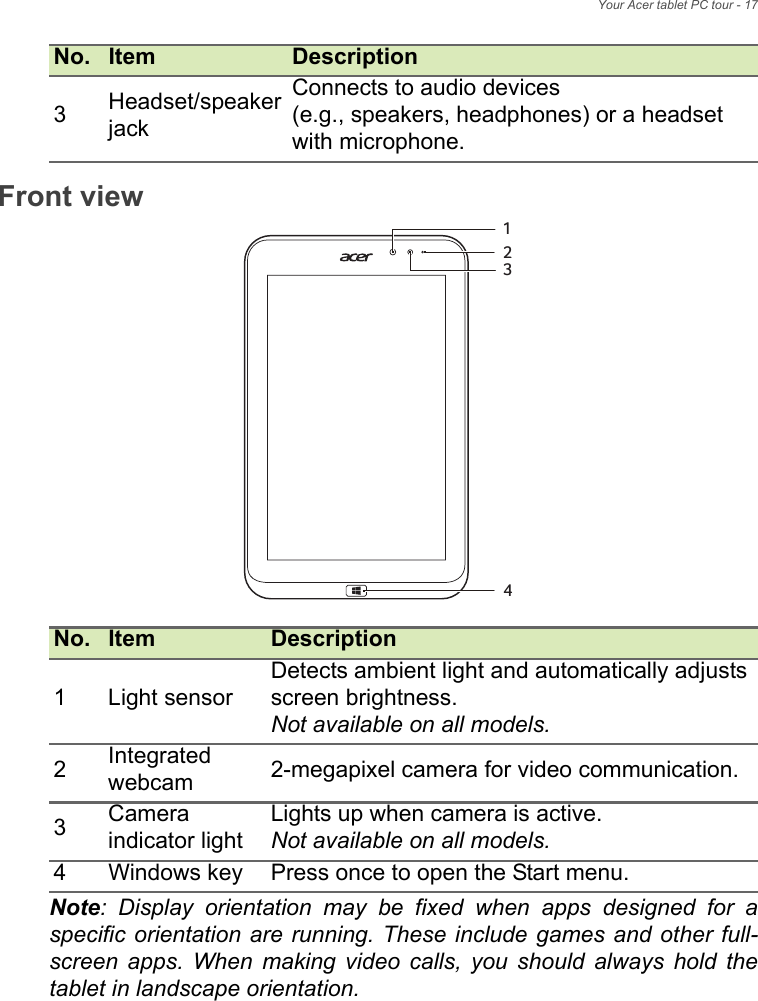 Your Acer tablet PC tour - 17Front view3241 No. Item Description1Light sensorDetects ambient light and automatically adjusts screen brightness.Not available on all models.2Integrated webcam 2-megapixel camera for video communication.3Camera indicator lightLights up when camera is active.Not available on all models.4Windows key Press once to open the Start menu. Note: Display orientation may be fixed when apps designed for a specific orientation are running. These include games and other full-screen apps. When making video calls, you should always hold the tablet in landscape orientation.3Headset/speaker jackConnects to audio devices(e.g., speakers, headphones) or a headset with microphone.No. Item Description