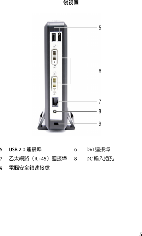 5 後視圖   5  USB 2.0 連接埠 6  DVI 連接埠 7  乙太網路（RJ-45）連接埠 8  DC 輸入插孔 9  電腦安全鎖連接處   