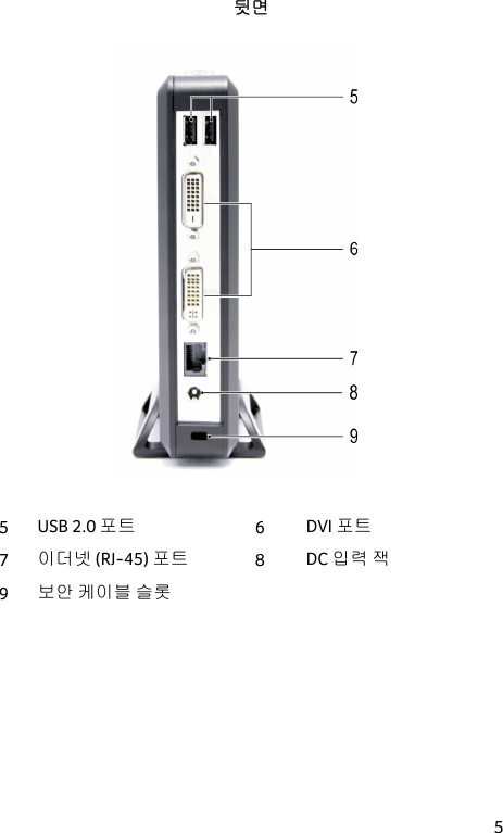  5 뒷면   5  USB 2.0 포트 6  DVI 포트 7  이더넷 (RJ-45) 포트 8  DC 입력 잭 9  보안 케이블 슬롯   