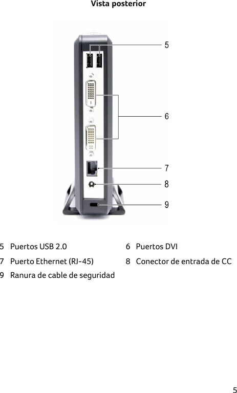 5 Vista posterior   5  Puertos USB 2.0  6 Puertos DVI 7  Puerto Ethernet (RJ-45)  8 Conector de entrada de CC 9  Ranura de cable de seguridad     
