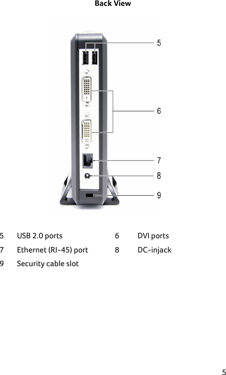 5 Back View   5  USB 2.0 ports 6 DVI ports 7  Ethernet (RJ-45) port 8 DC-injack 9  Security cable slot   