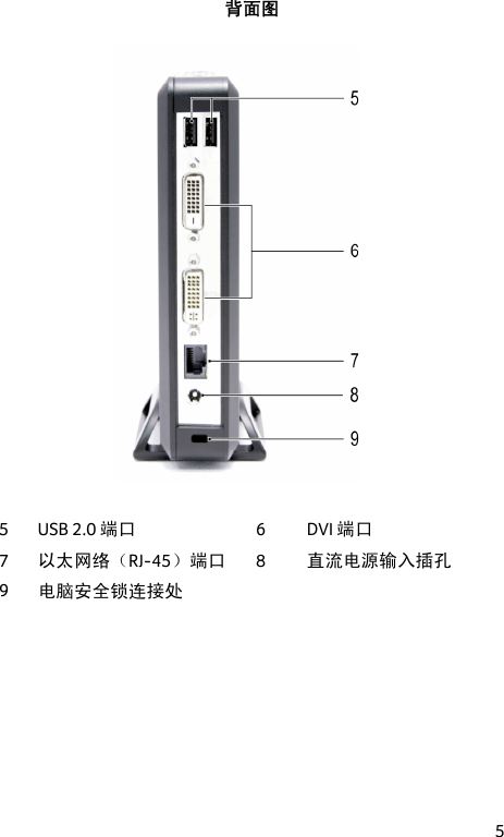 5 背面图   5  USB 2.0 端口 6  DVI 端口7  以太网络（RJ-45）端口 8  直流电源输入插孔 9  电脑安全锁连接处 