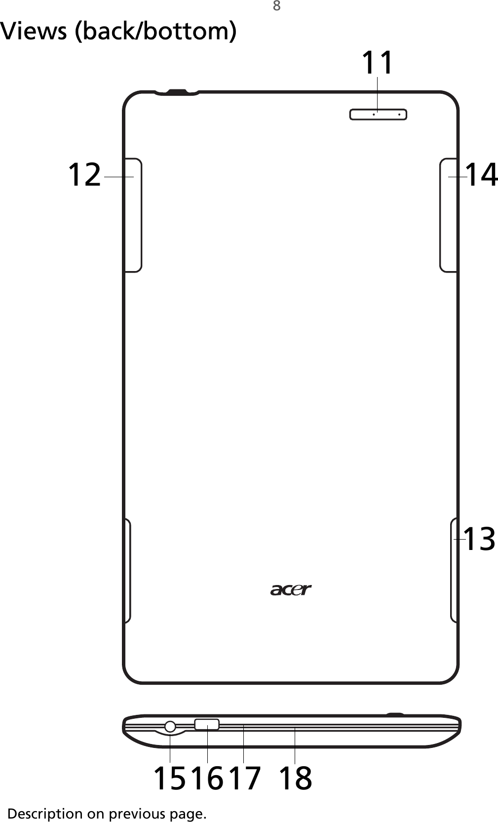 8Views (back/bottom)11121314151617 18Description on previous page.