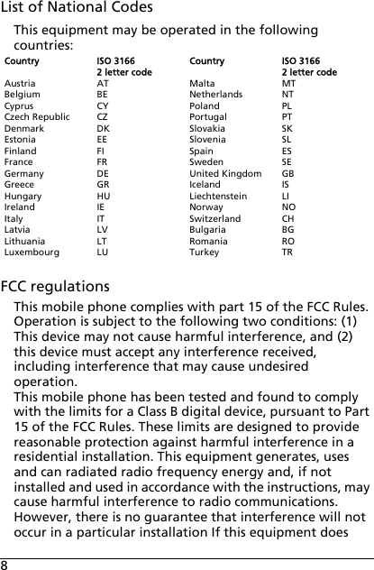 8List of National CodesThis equipment may be operated in the following countries:FCC regulationsThis mobile phone complies with part 15 of the FCC Rules. Operation is subject to the following two conditions: (1) This device may not cause harmful interference, and (2) this device must accept any interference received, including interference that may cause undesired operation.This mobile phone has been tested and found to comply with the limits for a Class B digital device, pursuant to Part 15 of the FCC Rules. These limits are designed to provide reasonable protection against harmful interference in a residential installation. This equipment generates, uses and can radiated radio frequency energy and, if not installed and used in accordance with the instructions, may cause harmful interference to radio communications. However, there is no guarantee that interference will not occur in a particular installation If this equipment does CountryAustriaBelgiumCyprusCzech RepublicDenmarkEstoniaFinlandFranceGermanyGreeceHungaryIrelandItalyLatviaLithuaniaLuxembourgISO 3166 2 letter codeATBECYCZDKEEFIFRDEGRHUIEITLVLTLUCountryMaltaNetherlandsPolandPortugalSlovakiaSloveniaSpainSwedenUnited KingdomIcelandLiechtensteinNorwaySwitzerlandBulgariaRomaniaTurkeyISO 3166 2 letter codeMTNTPLPTSKSLESSEGBISLINOCHBGROTR