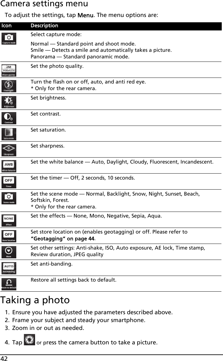 42Camera settings menuTo adjust the settings, tap Menu. The menu options are:Taking a photo1. Ensure you have adjusted the parameters described above.2. Frame your subject and steady your smartphone.3. Zoom in or out as needed. 4. Tap   or press the camera button to take a picture.Icon DescriptionSelect capture mode:Normal — Standard point and shoot mode.Smile — Detects a smile and automatically takes a picture.Panorama — Standard panoramic mode.Set the photo quality.Turn the flash on or off, auto, and anti red eye.* Only for the rear camera.Set brightness.Set contrast.Set saturation.Set sharpness.Set the white balance — Auto, Daylight, Cloudy, Fluorescent, Incandescent. Set the timer — Off, 2 seconds, 10 seconds.Set the scene mode — Normal, Backlight, Snow, Night, Sunset, Beach, Softskin, Forest.* Only for the rear camera.Set the effects — None, Mono, Negative, Sepia, Aqua.Set store location on (enables geotagging) or off. Please refer to “Geotagging“ on page 44.Set other settings: Anti-shake, ISO, Auto exposure, AE lock, Time stamp, Review duration, JPEG qualitySet anti-banding.Restore all settings back to default.