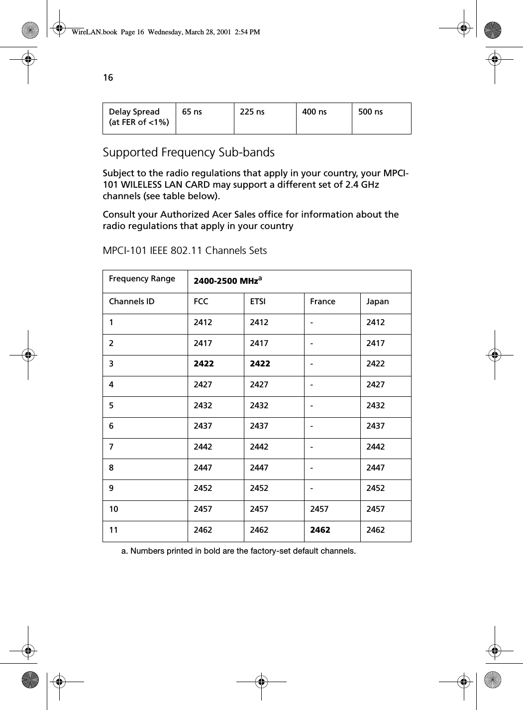 16Supported Frequency Sub-bandsSubject to the radio regulations that apply in your country, your MPCI-101 WILELESS LAN CARD may support a different set of 2.4 GHz channels (see table below).Consult your Authorized Acer Sales office for information about the radio regulations that apply in your countryMPCI-101 IEEE 802.11 Channels SetsDelay Spread (at FER of &lt;1%)65 ns 225 ns 400 ns 500 nsFrequency Range 2400-2500 MHzaE2YQFIVWTVMRXIHMRFSPHEVIXLIJEGXSV]WIXHIJEYPXGLERRIPWChannels ID FCC ETSI France Japan1 2412 2412 - 24122 2417 2417 - 241732422 2422 - 24224 2427 2427 - 24275 2432 2432 - 24326 2437 2437 - 24377 2442 2442 - 24428 2447 2447 - 24479 2452 2452 - 245210 2457 2457 2457 245711 2462 2462 2462 2462WireLAN.book  Page 16  Wednesday, March 28, 2001  2:54 PM