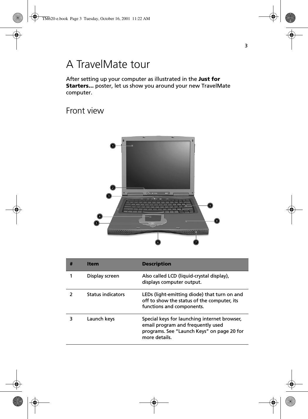 3A TravelMate tourAfter setting up your computer as illustrated in the Just for Starters... poster, let us show you around your new TravelMate computer.Front view#Item Description1 Display screen Also called LCD (liquid-crystal display), displays computer output. 2 Status indicators LEDs (light-emitting diode) that turn on and off to show the status of the computer, its functions and components. 3 Launch keys Special keys for launching internet browser, email program and frequently used programs. See “Launch Keys” on page 20 for more details.TM620-e.book Page 3 Tuesday, October 16, 2001 11:22 AM