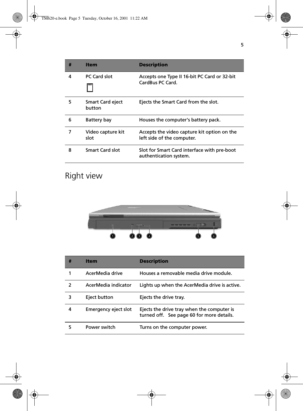 5Right view  4 PC Card slot Accepts one Type II 16-bit PC Card or 32-bit CardBus PC Card.5 Smart Card eject buttonEjects the Smart Card from the slot.6 Battery bay Houses the computer&apos;s battery pack. 7 Video capture kit slot Accepts the video capture kit option on the left side of the computer.8 Smart Card slot Slot for Smart Card interface with pre-boot authentication system.#Item Description1 AcerMedia drive Houses a removable media drive module.2 AcerMedia indicator Lights up when the AcerMedia drive is active.3 Eject button Ejects the drive tray.4 Emergency eject slot Ejects the drive tray when the computer is turned off.   See page 60 for more details.5 Power switch Turns on the computer power.#Item DescriptionTM620-e.book Page 5 Tuesday, October 16, 2001 11:22 AM