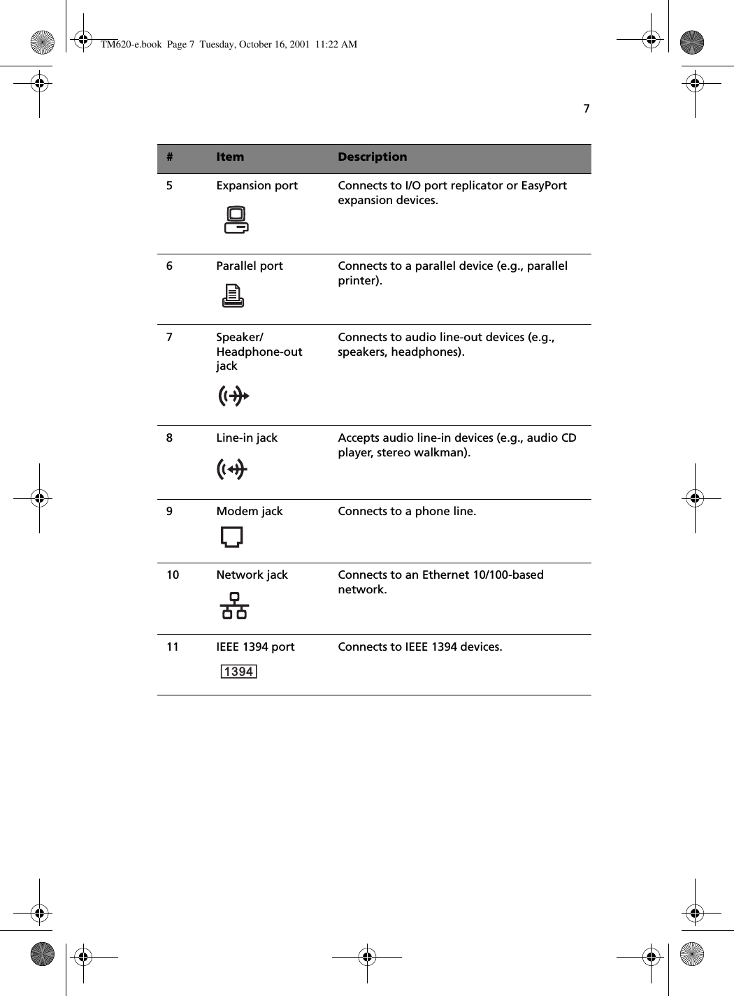 75 Expansion port Connects to I/O port replicator or EasyPort expansion devices.6 Parallel port Connects to a parallel device (e.g., parallel printer).7 Speaker/Headphone-out jackConnects to audio line-out devices (e.g., speakers, headphones).8 Line-in jack Accepts audio line-in devices (e.g., audio CD player, stereo walkman).9 Modem jack Connects to a phone line.10 Network jack Connects to an Ethernet 10/100-based network.11 IEEE 1394 port Connects to IEEE 1394 devices.# Item DescriptionTM620-e.book Page 7 Tuesday, October 16, 2001 11:22 AM