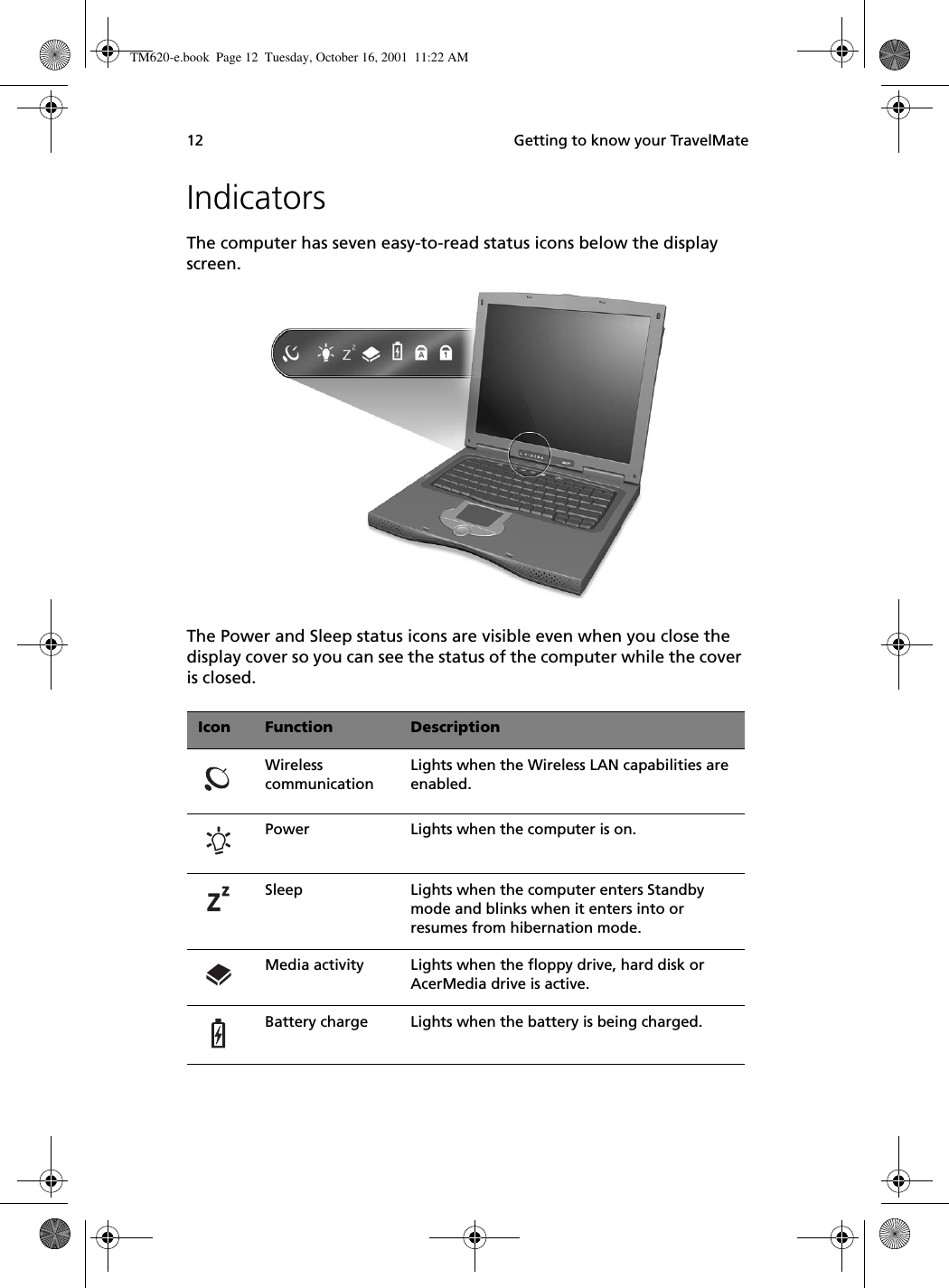  Getting to know your TravelMate12IndicatorsThe computer has seven easy-to-read status icons below the display screen.The Power and Sleep status icons are visible even when you close the display cover so you can see the status of the computer while the cover is closed.Icon Function DescriptionWireless communicationLights when the Wireless LAN capabilities are enabled.Power Lights when the computer is on.Sleep Lights when the computer enters Standby mode and blinks when it enters into or resumes from hibernation mode.Media activity Lights when the floppy drive, hard disk or AcerMedia drive is active.Battery charge Lights when the battery is being charged.TM620-e.book Page 12 Tuesday, October 16, 2001 11:22 AM