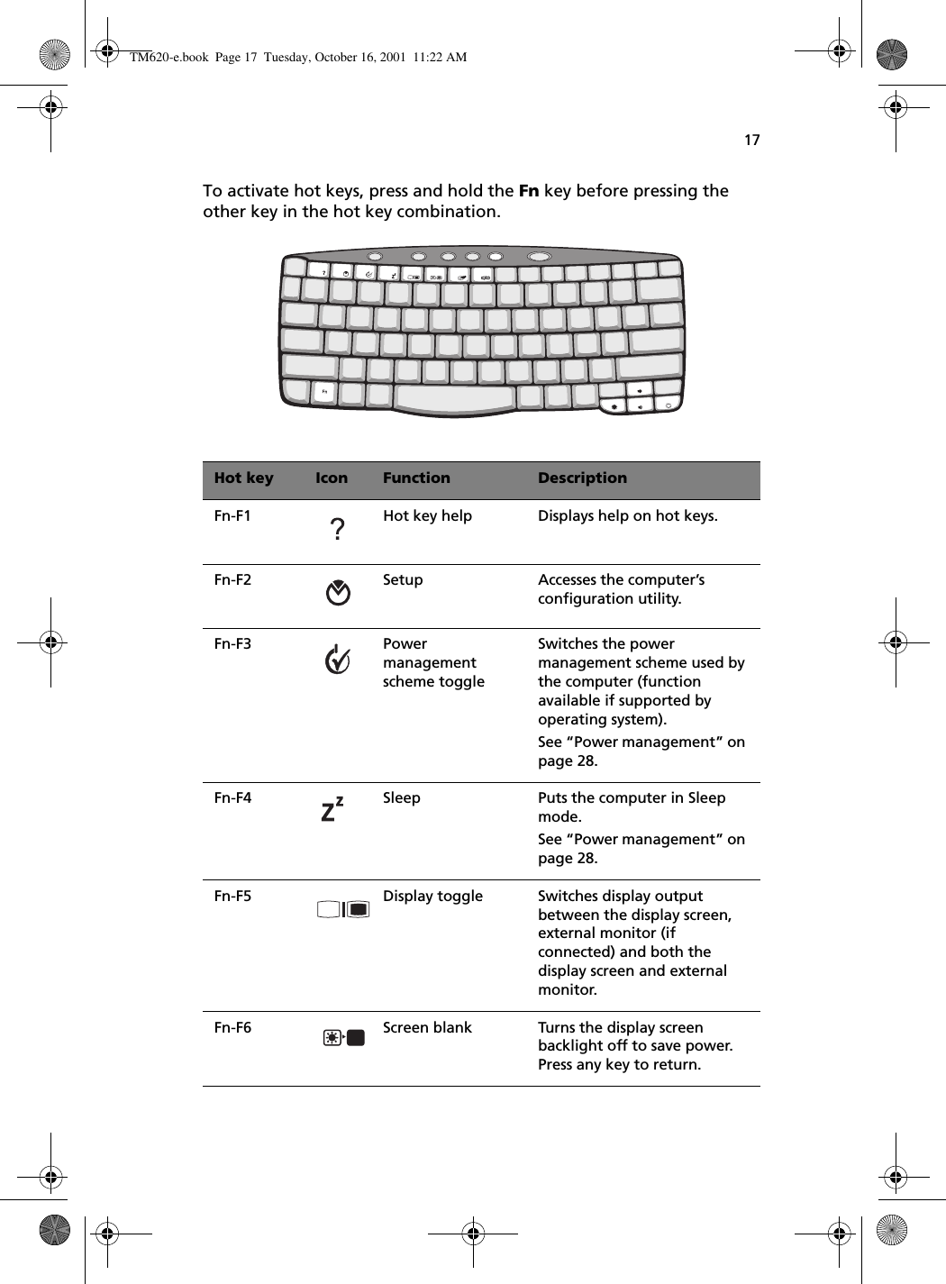 17To activate hot keys, press and hold the Fn key before pressing the other key in the hot key combination.   Hot key Icon Function DescriptionFn-F1 Hot key help Displays help on hot keys.Fn-F2 Setup Accesses the computer’s configuration utility.Fn-F3 Power management scheme toggleSwitches the power management scheme used by the computer (function available if supported by operating system).See “Power management” on page 28.Fn-F4 Sleep Puts the computer in Sleep mode.See “Power management” on page 28.Fn-F5 Display toggle Switches display output between the display screen, external monitor (if connected) and both the display screen and external monitor.Fn-F6 Screen blank Turns the display screen backlight off to save power.  Press any key to return.TM620-e.book Page 17 Tuesday, October 16, 2001 11:22 AM