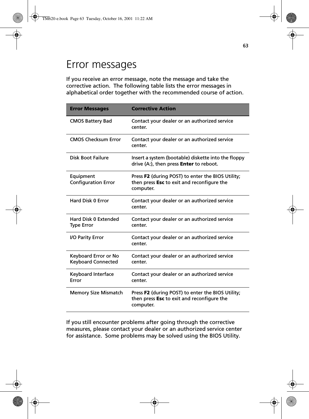 63Error messagesIf you receive an error message, note the message and take the corrective action.  The following table lists the error messages in alphabetical order together with the recommended course of action.If you still encounter problems after going through the corrective measures, please contact your dealer or an authorized service center for assistance.  Some problems may be solved using the BIOS Utility.Error Messages Corrective ActionCMOS Battery Bad Contact your dealer or an authorized service center.CMOS Checksum Error Contact your dealer or an authorized service center.Disk Boot Failure Insert a system (bootable) diskette into the floppy drive (A:), then press Enter to reboot.Equipment Configuration ErrorPress F2 (during POST) to enter the BIOS Utility; then press Esc to exit and reconfigure the computer.Hard Disk 0 Error Contact your dealer or an authorized service center.Hard Disk 0 Extended Type ErrorContact your dealer or an authorized service center.I/O Parity Error Contact your dealer or an authorized service center.Keyboard Error or No Keyboard ConnectedContact your dealer or an authorized service center.Keyboard Interface ErrorContact your dealer or an authorized service center.Memory Size Mismatch Press F2 (during POST) to enter the BIOS Utility; then press Esc to exit and reconfigure the computer.TM620-e.book Page 63 Tuesday, October 16, 2001 11:22 AM