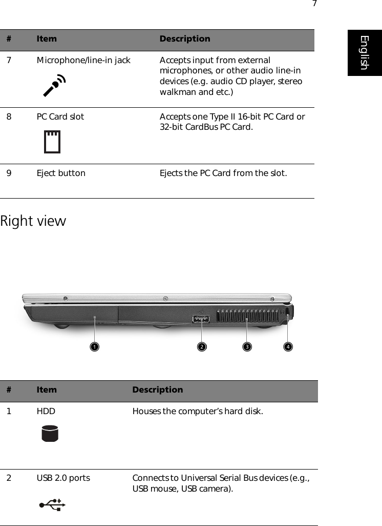 7EnglishRight view  7Microphone/line-in jack Accepts input from external microphones, or other audio line-in devices (e.g. audio CD player, stereo walkman and etc.)8PC Card slot Accepts one Type II 16-bit PC Card or 32-bit CardBus PC Card.9Eject button Ejects the PC Card from the slot.#Item Description1HDD Houses the computer’s hard disk.2USB 2.0 ports Connects to Universal Serial Bus devices (e.g., USB mouse, USB camera).#Item Description