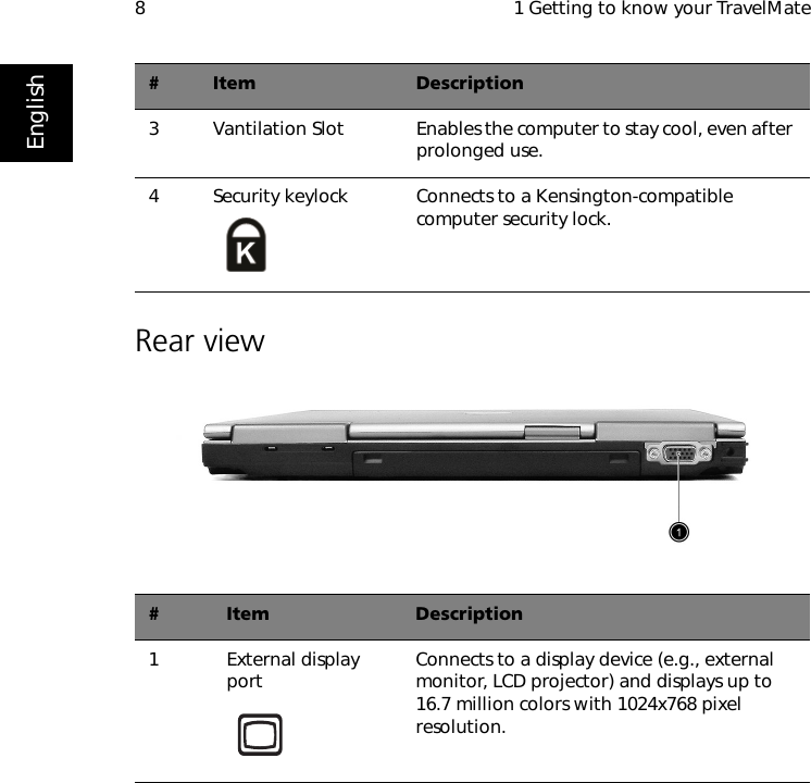  1 Getting to know your TravelMate8EnglishRear view3Vantilation Slot Enables the computer to stay cool, even after prolonged use.4Security keylock Connects to a Kensington-compatible computer security lock.#Item Description1External display port Connects to a display device (e.g., external monitor, LCD projector) and displays up to 16.7 million colors with 1024x768 pixel resolution.#Item Description