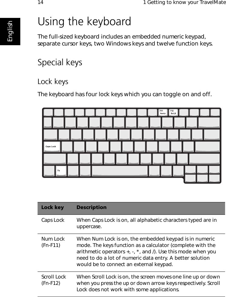  1 Getting to know your TravelMate14EnglishUsing the keyboardThe full-sized keyboard includes an embedded numeric keypad, separate cursor keys, two Windows keys and twelve function keys.Special keysLock keysThe keyboard has four lock keys which you can toggle on and off.   Lock key DescriptionCaps Lock When Caps Lock is on, all alphabetic characters typed are in uppercase.Num Lock (Fn-F11) When Num Lock is on, the embedded keypad is in numeric mode. The keys function as a calculator (complete with the arithmetic operators +, -, *, and /). Use this mode when you need to do a lot of numeric data entry. A better solution would be to connect an external keypad.Scroll Lock (Fn-F12) When Scroll Lock is on, the screen moves one line up or down when you press the up or down arrow keys respectively. Scroll Lock does not work with some applications.