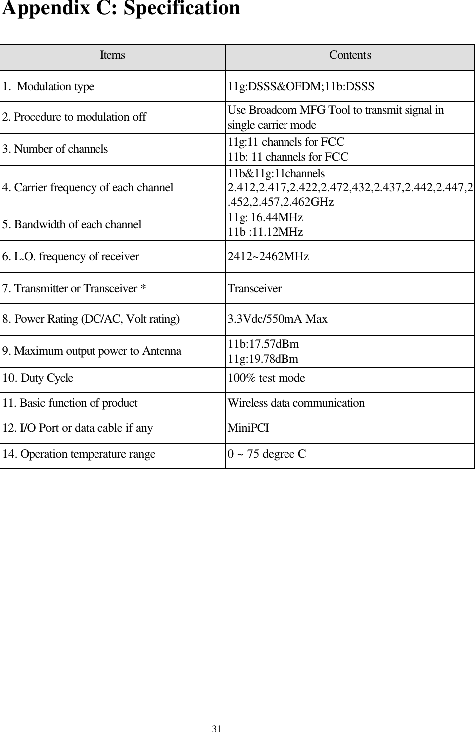  31 Appendix C: Specification  Items Contents 1.  Modulation type 11g:DSSS&amp;OFDM;11b:DSSS 2. Procedure to modulation off Use Broadcom MFG Tool to transmit signal in single carrier mode 3. Number of channels 11g:11 channels for FCC 11b: 11 channels for FCC 4. Carrier frequency of each channel 11b&amp;11g:11channels 2.412,2.417,2.422,2.472,432,2.437,2.442,2.447,2.452,2.457,2.462GHz 5. Bandwidth of each channel 11g: 16.44MHz 11b :11.12MHz 6. L.O. frequency of receiver 2412~2462MHz 7. Transmitter or Transceiver * Transceiver 8. Power Rating (DC/AC, Volt rating) 3.3Vdc/550mA Max 9. Maximum output power to Antenna 11b:17.57dBm 11g:19.78dBm 10. Duty Cycle 100% test mode 11. Basic function of product Wireless data communication 12. I/O Port or data cable if any MiniPCI 14. Operation temperature range 0 ~ 75 degree C  