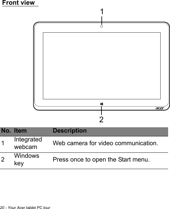 20 - Your Acer tablet PC tourFront view21 No. Item Description1Integrated webcam Web camera for video communication.2Windows key Press once to open the Start menu. 