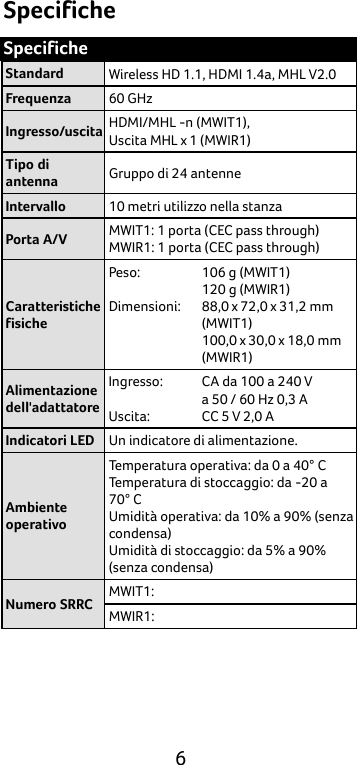  6 Specifiche Specifiche Standard Wireless HD 1.1, HDMI 1.4a, MHL V2.0 Frequenza 60 GHz Ingresso/uscita HDMI/MHL -n (MWIT1),   Uscita MHL x 1 (MWIR1) Tipo di antenna Gruppo di 24 antenne Intervallo 10 metri utilizzo nella stanza Porta A/V MWIT1: 1 porta (CEC pass through)   MWIR1: 1 porta (CEC pass through) Caratteristiche fisiche Peso:  Dimensioni:    106 g (MWIT1) 120 g (MWIR1) 88,0 x 72,0 x 31,2 mm (MWIT1) 100,0 x 30,0 x 18,0 mm (MWIR1) Alimentazione dell&apos;adattatore Ingresso:  Uscita: CA da 100 a 240 V   a 50 / 60 Hz 0,3 A CC 5 V 2,0 A Indicatori LED Un indicatore di alimentazione. Ambiente operativo Temperatura operativa: da 0 a 40° C Temperatura di stoccaggio: da -20 a 70° C Umidità operativa: da 10% a 90% (senza condensa) Umidità di stoccaggio: da 5% a 90% (senza condensa) Numero SRRC MWIT1: MWIR1:     