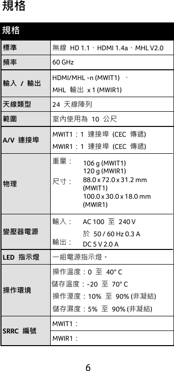  6 規格 規格 標準 無線 HD 1.1、HDMI 1.4a、MHL V2.0 頻率 60 GHz 輸入 /  輸出 HDMI/MHL -n (MWIT1) 、 MHL  輸出 x 1 (MWIR1) 天線類型 24  天線陣列 範圍 室內使用為 10  公尺 A/V  連接埠 MWIT1：1  連接埠 (CEC  傳遞)   MWIR1：1  連接埠 (CEC  傳遞) 物理 重量：  尺寸：    106 g (MWIT1)  120 g (MWIR1)     88.0 x 72.0 x 31.2 mm (MWIT1) 100.0 x 30.0 x 18.0 mm (MWIR1) 變壓器電源 輸入：  輸出： AC 100  至 240 V   於 50 / 60 Hz 0.3 A DC 5 V 2.0 A LED  指示燈 一組電源指示燈。 操作環境 操作溫度：0  至 40° C 儲存溫度：-20  至 70° C 操作溼度：10%  至 90% (非凝結) 儲存濕度：5%  至 90% (非凝結) SRRC  編號 MWIT1： MWIR1：  