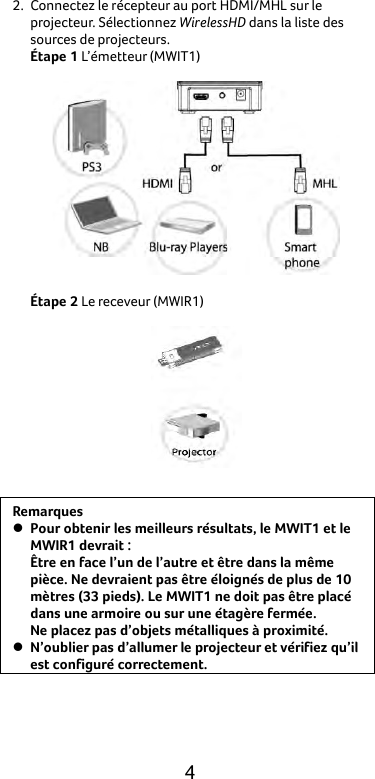  4 2. Connectez le récepteur au port HDMI/MHL sur le projecteur. Sélectionnez WirelessHD dans la liste des sources de projecteurs. Étape 1 L’émetteur (MWIT1)    Étape 2 Le receveur (MWIR1)   Remarques  Pour obtenir les meilleurs résultats, le MWIT1 et le MWIR1 devrait : Être en face l’un de l’autre et être dans la même pièce. Ne devraient pas être éloignés de plus de 10 mètres (33 pieds). Le MWIT1 ne doit pas être placé dans une armoire ou sur une étagère fermée. Ne placez pas d’objets métalliques à proximité.  N’oublier pas d’allumer le projecteur et vérifiez qu’il est configuré correctement.  