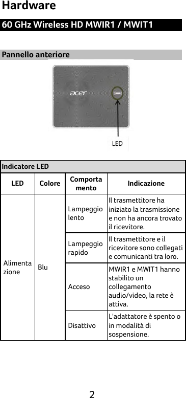  2 Hardware 60 GHz Wireless HD MWIR1 / MWIT1  Pannello anteriore   Indicatore LED LED Colore Comportamento Indicazione Alimentazione Blu Lampeggio lento Il trasmettitore ha iniziato la trasmissione e non ha ancora trovato il ricevitore. Lampeggio rapido Il trasmettitore e il ricevitore sono collegati e comunicanti tra loro. Acceso MWIR1 e MWIT1 hanno stabilito un collegamento audio/video, la rete è attiva. Disattivo L&apos;adattatore è spento o in modalità di sospensione.  