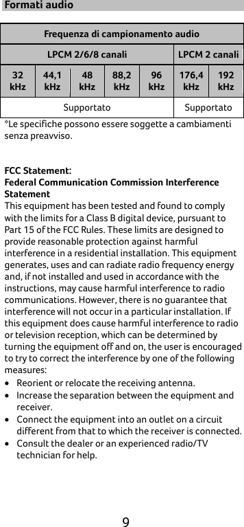  9 Formati audio  Frequenza di campionamento audio LPCM 2/6/8 canali LPCM 2 canali 32 kHz 44,1 kHz 48 kHz 88,2 kHz 96 kHz 176,4 kHz 192 kHz Supportato Supportato *Le specifiche possono essere soggette a cambiamenti senza preavviso.   FCC Statement: Federal Communication Commission Interference Statement   This equipment has been tested and found to comply with the limits for a Class B digital device, pursuant to Part 15 of the FCC Rules. These limits are designed to provide reasonable protection against harmful interference in a residential installation. This equipment generates, uses and can radiate radio frequency energy and, if not installed and used in accordance with the instructions, may cause harmful interference to radio communications. However, there is no guarantee that interference will not occur in a particular installation. If this equipment does cause harmful interference to radio or television reception, which can be determined by turning the equipment off and on, the user is encouraged to try to correct the interference by one of the following measures: • Reorient or relocate the receiving antenna. • Increase the separation between the equipment and receiver. • Connect the equipment into an outlet on a circuit different from that to which the receiver is connected. • Consult the dealer or an experienced radio/TV technician for help. 