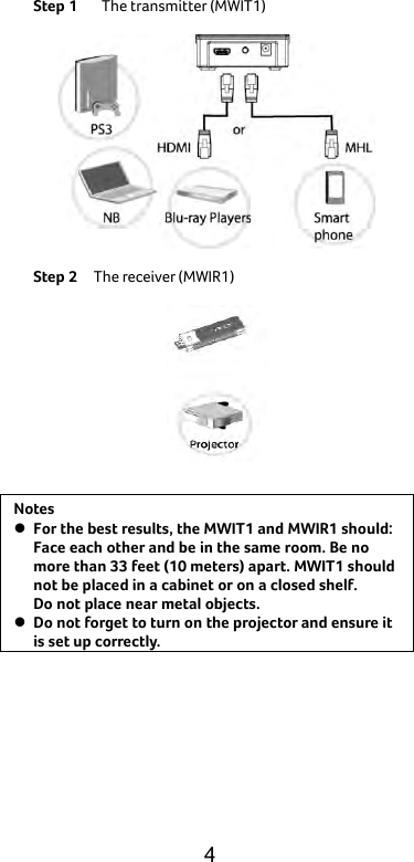  4 Step 1    The transmitter (MWIT1)    Step 2   The receiver (MWIR1)   Notes  For the best results, the MWIT1 and MWIR1 should: Face each other and be in the same room. Be no more than 33 feet (10 meters) apart. MWIT1 should not be placed in a cabinet or on a closed shelf. Do not place near metal objects.  Do not forget to turn on the projector and ensure it is set up correctly.  