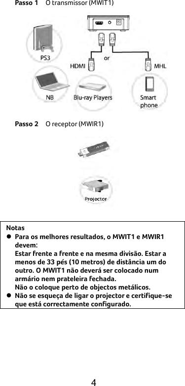  4 Passo 1   O transmissor (MWIT1)    Passo 2   O receptor (MWIR1)   Notas  Para os melhores resultados, o MWIT1 e MWIR1 devem: Estar frente a frente e na mesma divisão. Estar a menos de 33 pés (10 metros) de distância um do outro. O MWIT1 não deverá ser colocado num armário nem prateleira fechada. Não o coloque perto de objectos metálicos.  Não se esqueça de ligar o projector e certifique-se que está correctamente configurado.  