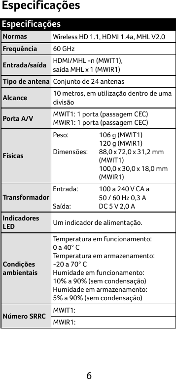 6 Especificações Especificações Normas Wireless HD 1.1, HDMI 1.4a, MHL V2.0 Frequência 60 GHz Entrada/saída HDMI/MHL -n (MWIT1),   saída MHL x 1 (MWIR1) Tipo de antena Conjunto de 24 antenas Alcance 10 metros, em utilização dentro de uma divisão Porta A/V MWIT1: 1 porta (passagem CEC)   MWIR1: 1 porta (passagem CEC)   Físicas Peso:  Dimensões:    106 g (MWIT1) 120 g (MWIR1) 88,0 x 72,0 x 31,2 mm (MWIT1) 100,0 x 30,0 x 18,0 mm (MWIR1) Transformador Entrada:  Saída: 100 a 240 V CA a   50 / 60 Hz 0,3 A DC 5 V 2,0 A Indicadores LED Um indicador de alimentação. Condições ambientais Temperatura em funcionamento:   0 a 40° C Temperatura em armazenamento:   -20 a 70° C Humidade em funcionamento:   10% a 90% (sem condensação) Humidade em armazenamento:   5% a 90% (sem condensação) Número SRRC MWIT1: MWIR1:     