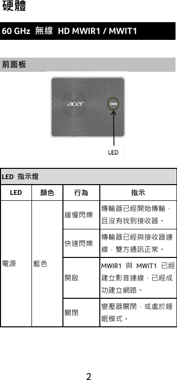  2 硬體 60 GHz  無線 HD MWIR1 / MWIT1  前面板   LED  指示燈 LED 顏色 行為 指示 電源 藍色 緩慢閃爍 傳輸器已經開始傳輸，且沒有找到接收器。 快速閃爍 傳輸器已經與接收器連線，雙方通訊正常。 開啟 MWIR1  與 MWIT1  已經建立影音連線，已經成功建立網路。 關閉 變壓器關閉，或處於睡眠模式。  