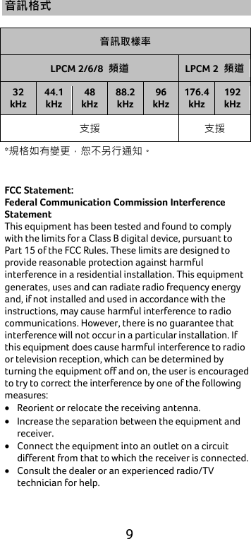  9 音訊格式  音訊取樣率 LPCM 2/6/8  頻道 LPCM 2  頻道 32 kHz 44.1 kHz 48 kHz 88.2 kHz 96 kHz 176.4 kHz 192 kHz 支援 支援 *規格如有變更，恕不另行通知。   FCC Statement: Federal Communication Commission Interference Statement   This equipment has been tested and found to comply with the limits for a Class B digital device, pursuant to Part 15 of the FCC Rules. These limits are designed to provide reasonable protection against harmful interference in a residential installation. This equipment generates, uses and can radiate radio frequency energy and, if not installed and used in accordance with the instructions, may cause harmful interference to radio communications. However, there is no guarantee that interference will not occur in a particular installation. If this equipment does cause harmful interference to radio or television reception, which can be determined by turning the equipment off and on, the user is encouraged to try to correct the interference by one of the following measures: • Reorient or relocate the receiving antenna. • Increase the separation between the equipment and receiver. • Connect the equipment into an outlet on a circuit different from that to which the receiver is connected. • Consult the dealer or an experienced radio/TV technician for help. 