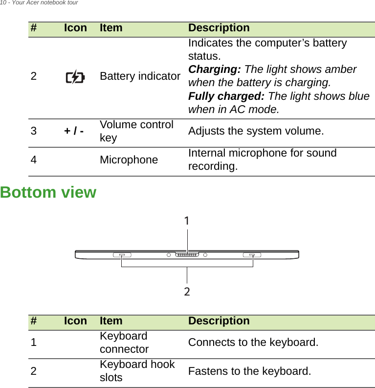 10 - Your Acer notebook tourBottom view#Icon Item Description1Keyboard connector Connects to the keyboard.2Keyboard hook slots Fastens to the keyboard.122Battery indicatorIndicates the computer’s battery status.Charging: The light shows amber when the battery is charging.Fully charged: The light shows blue when in AC mode.3+ / - Volume control key Adjusts the system volume.4Microphone Internal microphone for sound recording.#Icon Item Description