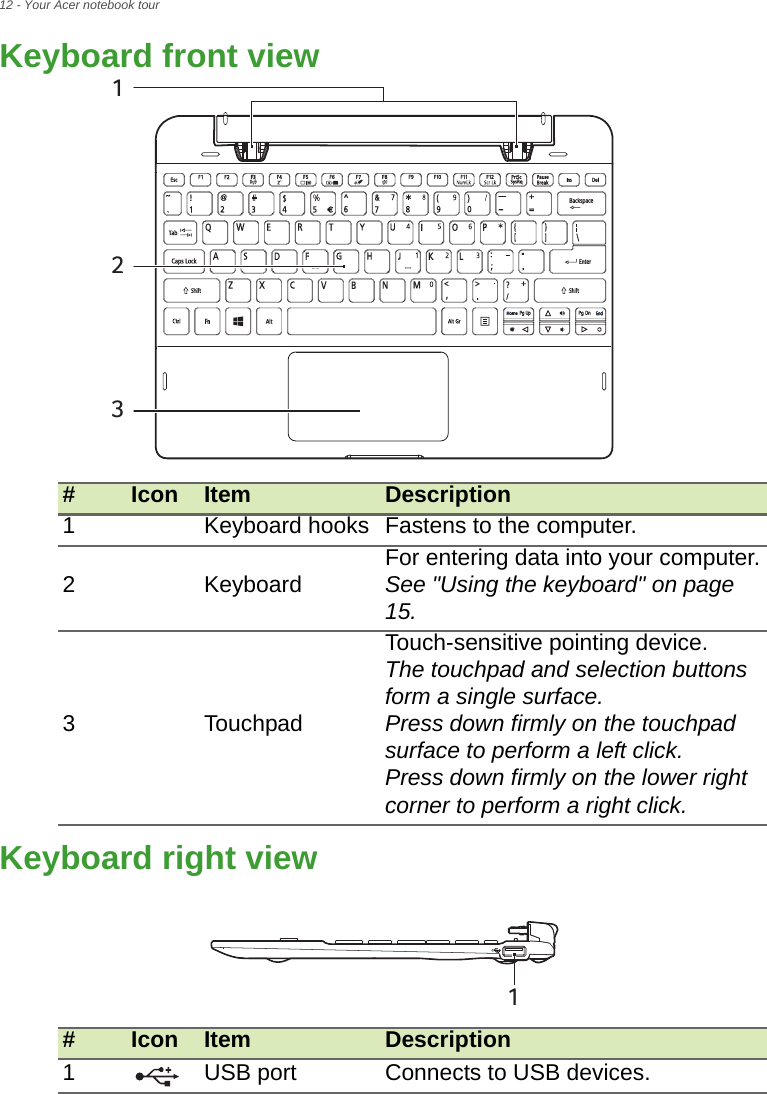 12 - Your Acer notebook tourKeyboard front view213 #Icon Item Description1Keyboard hooks Fastens to the computer.2Keyboard For entering data into your computer.See &quot;Using the keyboard&quot; on page 15.3TouchpadTouch-sensitive pointing device.The touchpad and selection buttons form a single surface.  Press down firmly on the touchpad surface to perform a left click.  Press down firmly on the lower right corner to perform a right click.Keyboard right view1 #Icon Item Description1USB port Connects to USB devices.