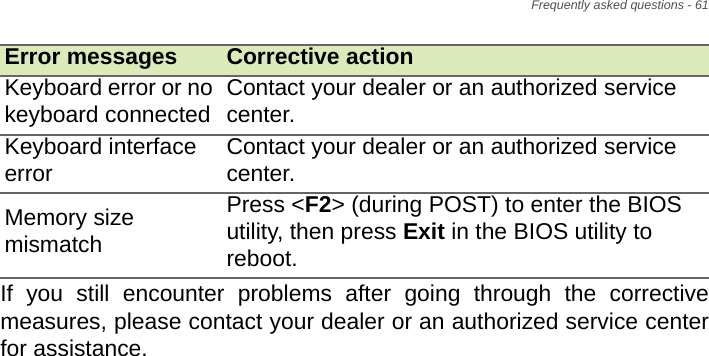 Frequently asked questions - 61If you still encounter problems after going through the corrective measures, please contact your dealer or an authorized service center for assistance.Keyboard error or no keyboard connected Contact your dealer or an authorized service center.Keyboard interface error Contact your dealer or an authorized service center.Memory size mismatchPress &lt;F2&gt; (during POST) to enter the BIOS utility, then press Exit in the BIOS utility to reboot.Error messages Corrective action