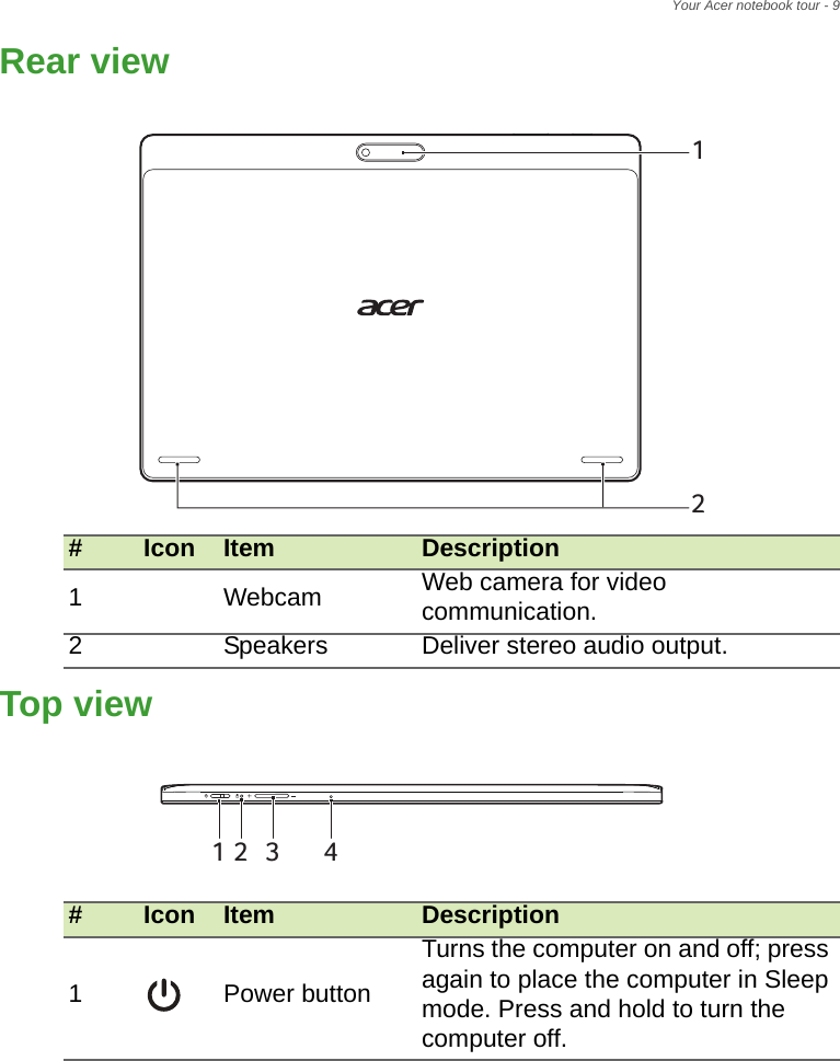 Your Acer notebook tour - 9Rear view#Icon Item Description1Webcam Web camera for video communication.2Speakers Deliver stereo audio output.12Top view#Icon Item Description1Power button Turns the computer on and off; press again to place the computer in Sleep mode. Press and hold to turn the computer off.12 3 4