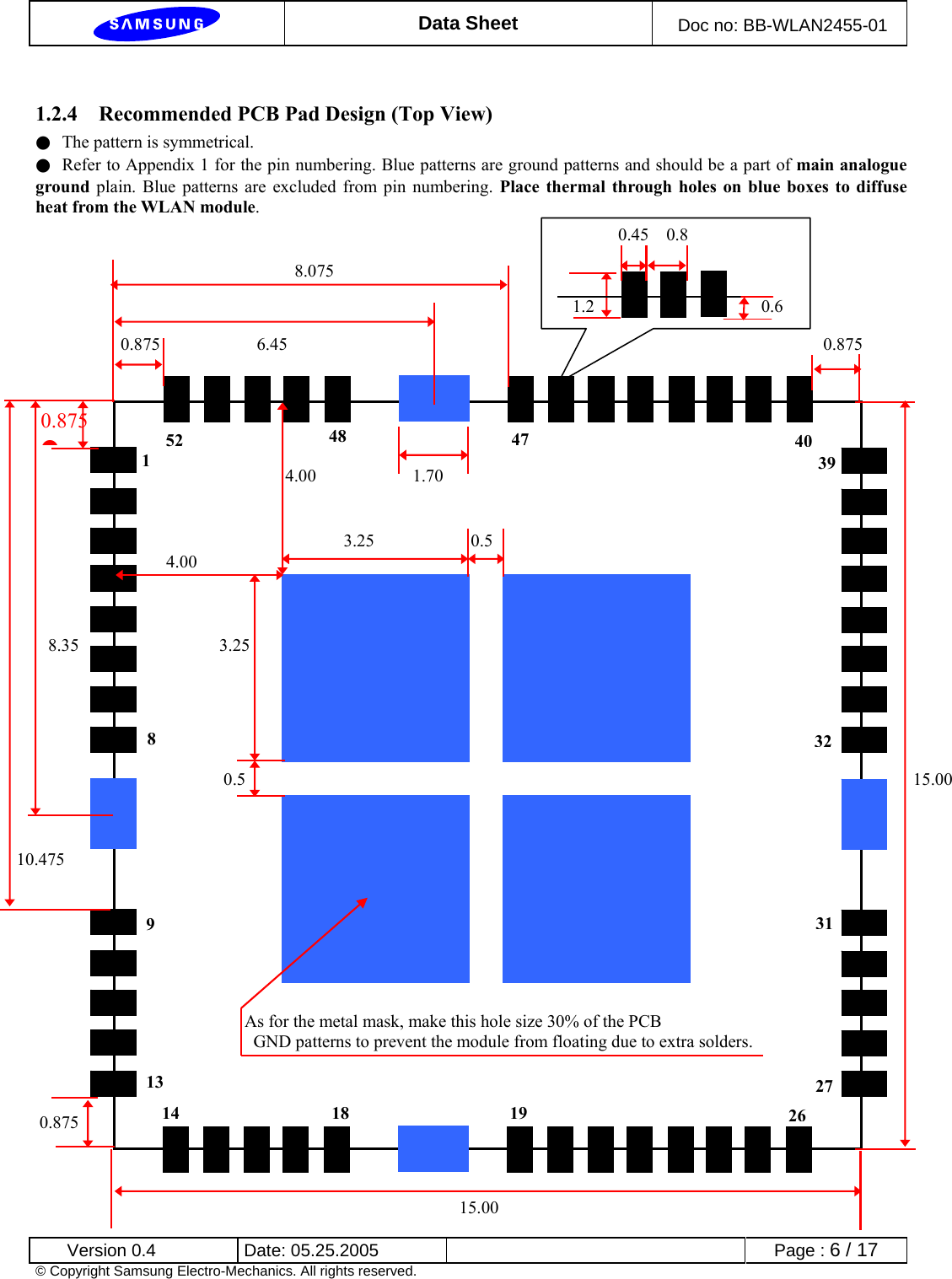  Data Sheet  Doc no: BB-WLAN2455-01  Version 0.4  Date: 05.25.2005      Page : 6 / 17 © Copyright Samsung Electro-Mechanics. All rights reserved.  1.2.4 Recommended PCB Pad Design (Top View) ●  The pattern is symmetrical. ●  Refer to Appendix 1 for the pin numbering. Blue patterns are ground patterns and should be a part of main analogue ground plain. Blue patterns are excluded from pin numbering. Place thermal through holes on blue boxes to diffuse   heat from the WLAN module.0.875     ●8.35                3.250.875           6.45                                                             0.8758.075 10.475        As for the metal mask, make this hole size 30% of the PCB   GND patterns to prevent the module from floating due to extra solders. 0.875 15.003.25           0.5 4.00 0.45  0.8   1.2                   0.6 4.00           1.70      0.5                                                                            15.001 8 9 13 141819262731323940475248