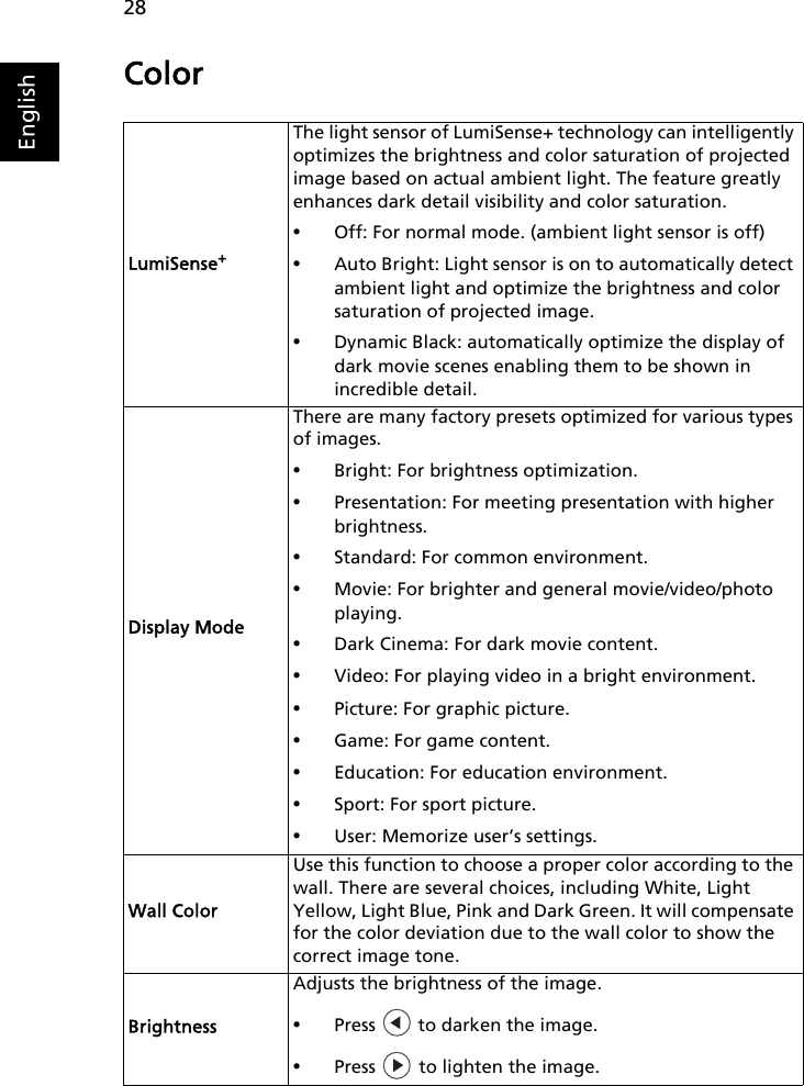 28EnglishColorLumiSense+The light sensor of LumiSense+ technology can intelligently optimizes the brightness and color saturation of projected image based on actual ambient light. The feature greatly enhances dark detail visibility and color saturation.•Off: For normal mode. (ambient light sensor is off)•Auto Bright: Light sensor is on to automatically detect ambient light and optimize the brightness and color saturation of projected image.•Dynamic Black: automatically optimize the display of dark movie scenes enabling them to be shown in incredible detail.Display ModeThere are many factory presets optimized for various types of images.•Bright: For brightness optimization.•Presentation: For meeting presentation with higher brightness.•Standard: For common environment.•Movie: For brighter and general movie/video/photo playing.•Dark Cinema: For dark movie content.•Video: For playing video in a bright environment.•Picture: For graphic picture.•Game: For game content.•Education: For education environment.•Sport: For sport picture.•User: Memorize user’s settings.Wall ColorUse this function to choose a proper color according to the wall. There are several choices, including White, Light Yellow, Light Blue, Pink and Dark Green. It will compensate for the color deviation due to the wall color to show the correct image tone.BrightnessAdjusts the brightness of the image.•Press   to darken the image.•Press   to lighten the image.