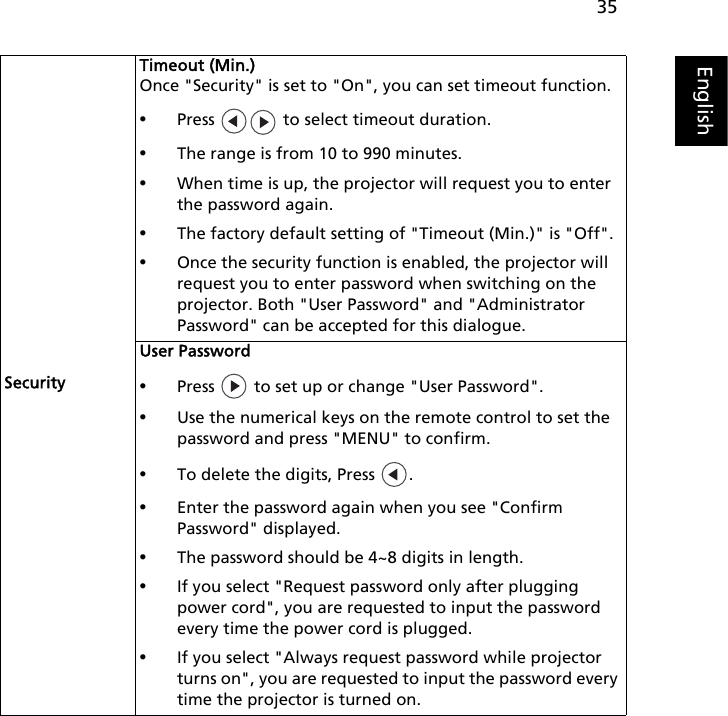 35EnglishSecurityTimeout (Min.)Once &quot;Security&quot; is set to &quot;On&quot;, you can set timeout function.•Press   to select timeout duration.•The range is from 10 to 990 minutes.•When time is up, the projector will request you to enter the password again.•The factory default setting of &quot;Timeout (Min.)&quot; is &quot;Off&quot;.•Once the security function is enabled, the projector will request you to enter password when switching on the projector. Both &quot;User Password&quot; and &quot;Administrator Password&quot; can be accepted for this dialogue.User Password•Press   to set up or change &quot;User Password&quot;.•Use the numerical keys on the remote control to set the password and press &quot;MENU&quot; to confirm.•To delete the digits, Press  .•Enter the password again when you see &quot;Confirm Password&quot; displayed.•The password should be 4~8 digits in length.•If you select &quot;Request password only after plugging power cord&quot;, you are requested to input the password every time the power cord is plugged.•If you select &quot;Always request password while projector turns on&quot;, you are requested to input the password every time the projector is turned on.