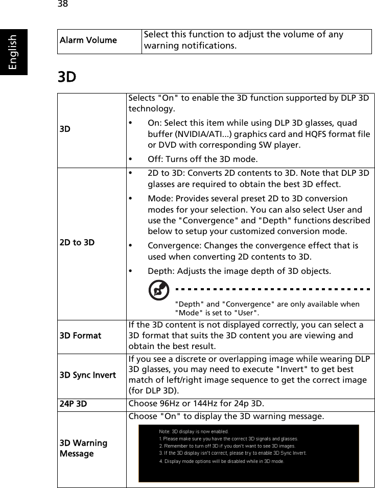 38English3DAlarm Volume Select this function to adjust the volume of any warning notifications.3DSelects &quot;On&quot; to enable the 3D function supported by DLP 3D technology.•On: Select this item while using DLP 3D glasses, quad buffer (NVIDIA/ATI...) graphics card and HQFS format file or DVD with corresponding SW player.•Off: Turns off the 3D mode.2D to 3D•2D to 3D: Converts 2D contents to 3D. Note that DLP 3D glasses are required to obtain the best 3D effect.•Mode: Provides several preset 2D to 3D conversion modes for your selection. You can also select User and use the &quot;Convergence&quot; and &quot;Depth&quot; functions described below to setup your customized conversion mode.•Convergence: Changes the convergence effect that is used when converting 2D contents to 3D.•Depth: Adjusts the image depth of 3D objects.&quot;Depth&quot; and &quot;Convergence&quot; are only available when &quot;Mode&quot; is set to &quot;User&quot;.3D FormatIf the 3D content is not displayed correctly, you can select a 3D format that suits the 3D content you are viewing and obtain the best result.3D Sync InvertIf you see a discrete or overlapping image while wearing DLP 3D glasses, you may need to execute &quot;Invert&quot; to get best match of left/right image sequence to get the correct image (for DLP 3D).24P 3D Choose 96Hz or 144Hz for 24p 3D.3D Warning MessageChoose &quot;On&quot; to display the 3D warning message.