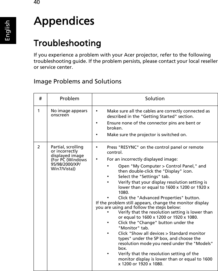 40EnglishAppendicesTroubleshootingIf you experience a problem with your Acer projector, refer to the following troubleshooting guide. If the problem persists, please contact your local reseller or service center.Image Problems and Solutions# Problem Solution1 No image appears onscreen •Make sure all the cables are correctly connected as described in the &quot;Getting Started&quot; section.•Ensure none of the connector pins are bent or broken.•Make sure the projector is switched on.2 Partial, scrolling or incorrectly displayed image (For PC (Windows 95/98/2000/XP/Win7/Vista))•Press &quot;RESYNC&quot; on the control panel or remote control.•For an incorrectly displayed image:•Open &quot;My Computer &gt; Control Panel,&quot; and then double-click the &quot;Display&quot; icon.•Select the &quot;Settings&quot; tab.•Verify that your display resolution setting is lower than or equal to 1600 x 1200 or 1920 x 1080.•Click the &quot;Advanced Properties&quot; button.If the problem still appears, change the monitor display you are using and follow the steps below:•Verify that the resolution setting is lower than or equal to 1600 x 1200 or 1920 x 1080.•Click the &quot;Change&quot; button under the &quot;Monitor&quot; tab.•Click &quot;Show all devices &gt; Standard monitor types&quot; under the SP box, and choose the resolution mode you need under the &quot;Models&quot; box.•Verify that the resolution setting of the monitor display is lower than or equal to 1600 x 1200 or 1920 x 1080.