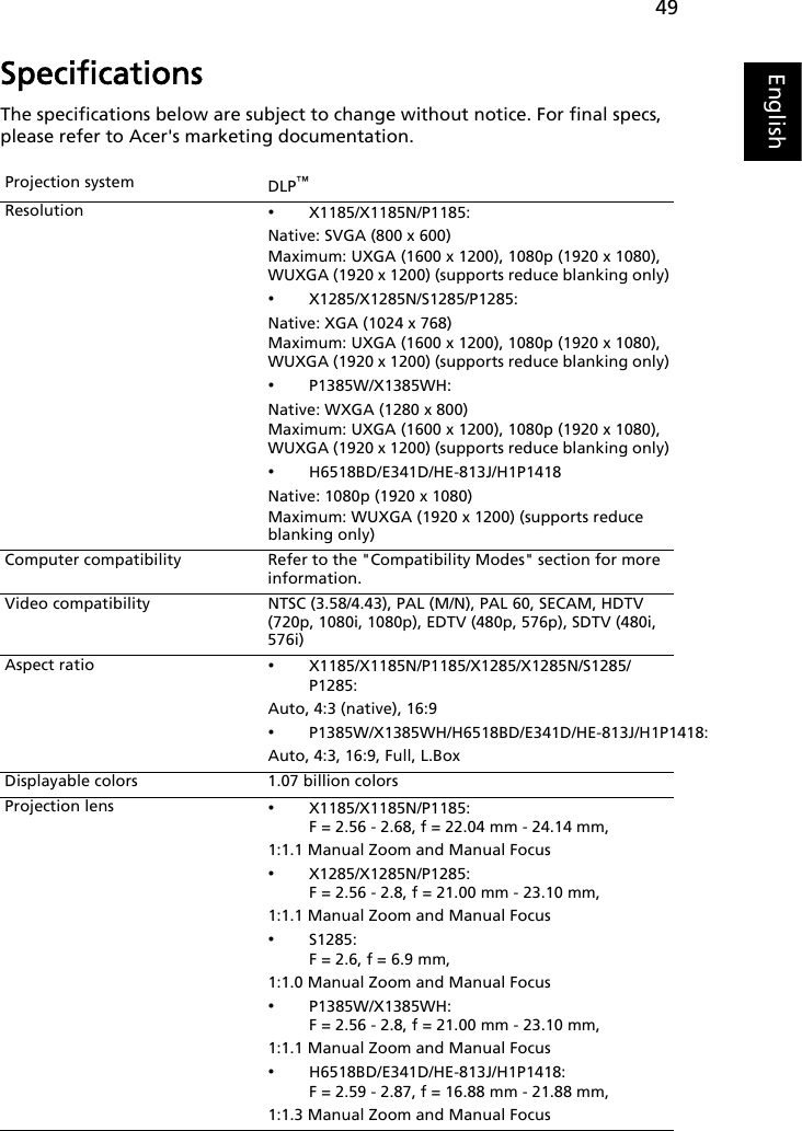 49EnglishSpecificationsThe specifications below are subject to change without notice. For final specs, please refer to Acer&apos;s marketing documentation.Projection system DLP™Resolution •X1185/X1185N/P1185:Native: SVGA (800 x 600)Maximum: UXGA (1600 x 1200), 1080p (1920 x 1080), WUXGA (1920 x 1200) (supports reduce blanking only)•X1285/X1285N/S1285/P1285:Native: XGA (1024 x 768)Maximum: UXGA (1600 x 1200), 1080p (1920 x 1080), WUXGA (1920 x 1200) (supports reduce blanking only)•P1385W/X1385WH:Native: WXGA (1280 x 800)Maximum: UXGA (1600 x 1200), 1080p (1920 x 1080), WUXGA (1920 x 1200) (supports reduce blanking only)•H6518BD/E341D/HE-813J/H1P1418Native: 1080p (1920 x 1080)Maximum: WUXGA (1920 x 1200) (supports reduce blanking only)Computer compatibility Refer to the &quot;Compatibility Modes&quot; section for more information.Video compatibility NTSC (3.58/4.43), PAL (M/N), PAL 60, SECAM, HDTV (720p, 1080i, 1080p), EDTV (480p, 576p), SDTV (480i, 576i)Aspect ratio •X1185/X1185N/P1185/X1285/X1285N/S1285/P1285:Auto, 4:3 (native), 16:9•P1385W/X1385WH/H6518BD/E341D/HE-813J/H1P1418:Auto, 4:3, 16:9, Full, L.BoxDisplayable colors 1.07 billion colorsProjection lens •X1185/X1185N/P1185:F = 2.56 - 2.68, f = 22.04 mm - 24.14 mm,1:1.1 Manual Zoom and Manual Focus•X1285/X1285N/P1285:F = 2.56 - 2.8, f = 21.00 mm - 23.10 mm,1:1.1 Manual Zoom and Manual Focus•S1285:F = 2.6, f = 6.9 mm,1:1.0 Manual Zoom and Manual Focus•P1385W/X1385WH:F = 2.56 - 2.8, f = 21.00 mm - 23.10 mm,1:1.1 Manual Zoom and Manual Focus•H6518BD/E341D/HE-813J/H1P1418:F = 2.59 - 2.87, f = 16.88 mm - 21.88 mm,1:1.3 Manual Zoom and Manual Focus