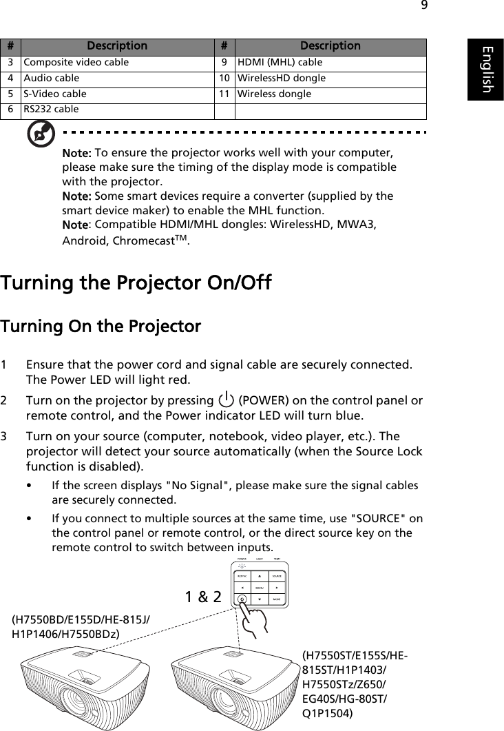 9EnglishNote: To ensure the projector works well with your computer, please make sure the timing of the display mode is compatible with the projector.Note: Some smart devices require a converter (supplied by the smart device maker) to enable the MHL function.Note: Compatible HDMI/MHL dongles: WirelessHD, MWA3, Android, ChromecastTM.Turning the Projector On/Off Turning On the Projector1 Ensure that the power cord and signal cable are securely connected. The Power LED will light red.2 Turn on the projector by pressing   (POWER) on the control panel or remote control, and the Power indicator LED will turn blue.3 Turn on your source (computer, notebook, video player, etc.). The projector will detect your source automatically (when the Source Lock function is disabled). • If the screen displays &quot;No Signal&quot;, please make sure the signal cables are securely connected.• If you connect to multiple sources at the same time, use &quot;SOURCE&quot; on the control panel or remote control, or the direct source key on the remote control to switch between inputs.3 Composite video cable 9 HDMI (MHL) cable4 Audio cable 10 WirelessHD dongle5 S-Video cable 11 Wireless dongle6 RS232 cable#Description #Description1 &amp; 2(H7550BD/E155D/HE-815J/H1P1406/H7550BDz)(H7550ST/E155S/HE-815ST/H1P1403/H7550STz/Z650/EG40S/HG-80ST/Q1P1504)